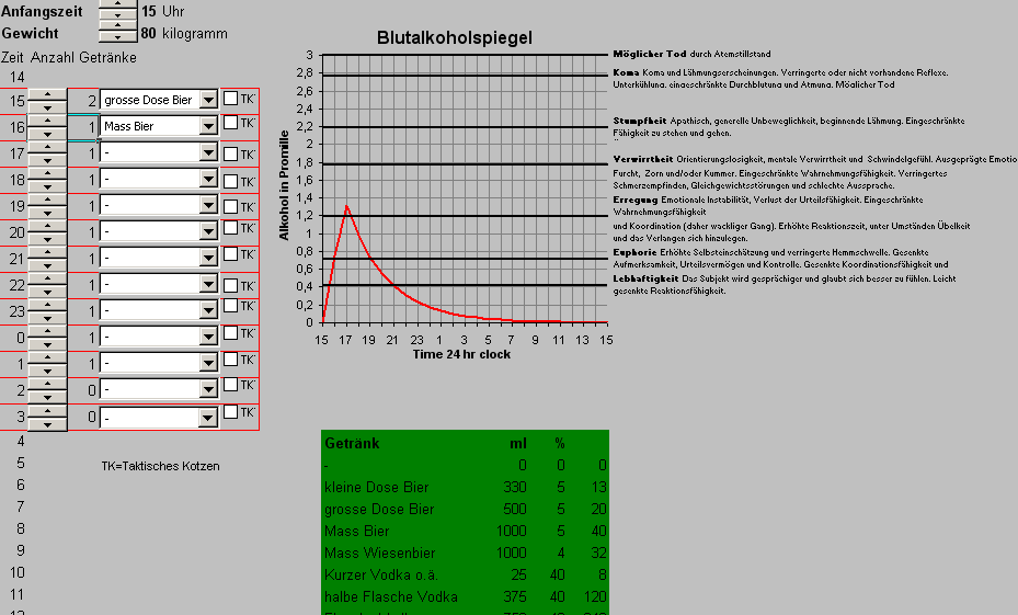 trinkplan.gif (23223 Byte)